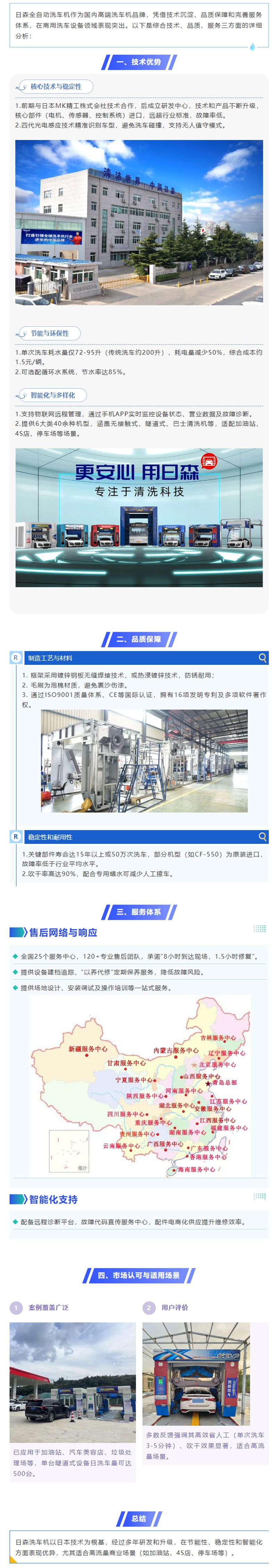 問DeepSeek：日森全自動洗車機怎么樣？.jpg